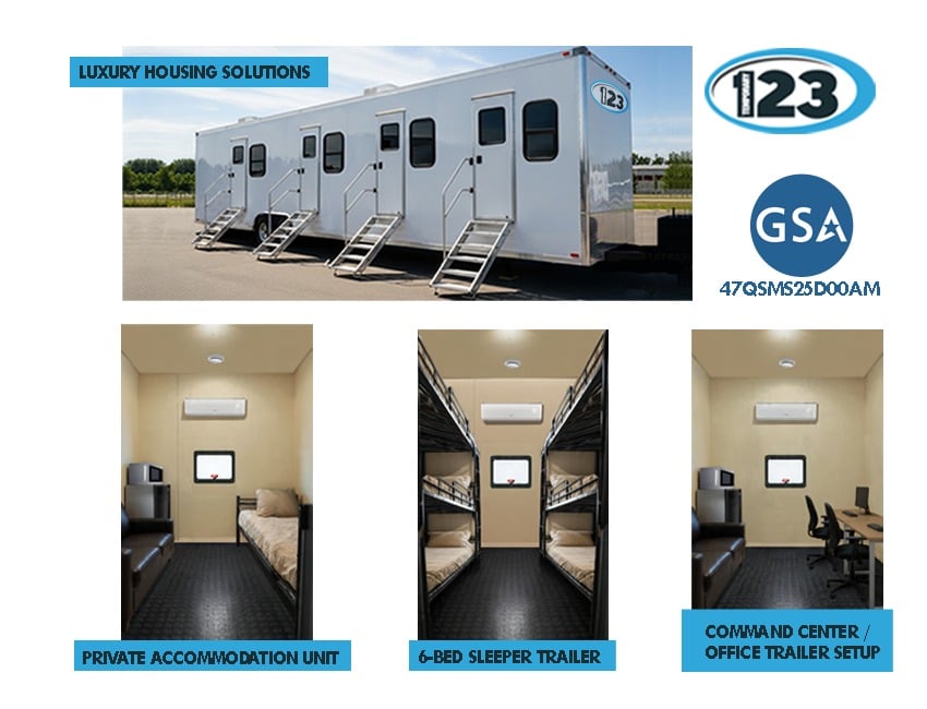 Remote Man Camp for Rent | Workforce Housing for Remote Locations: Temporary123 equipment reference